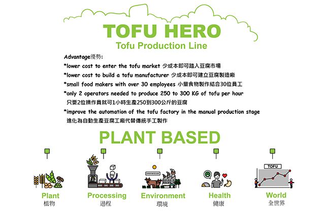 Need to increase the production of tofu, but worried that the budget is limited and cannot afford a fully automatic tofu production line?